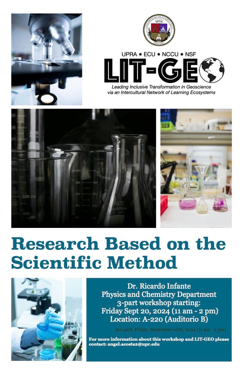 Research Based on the Scientific Method